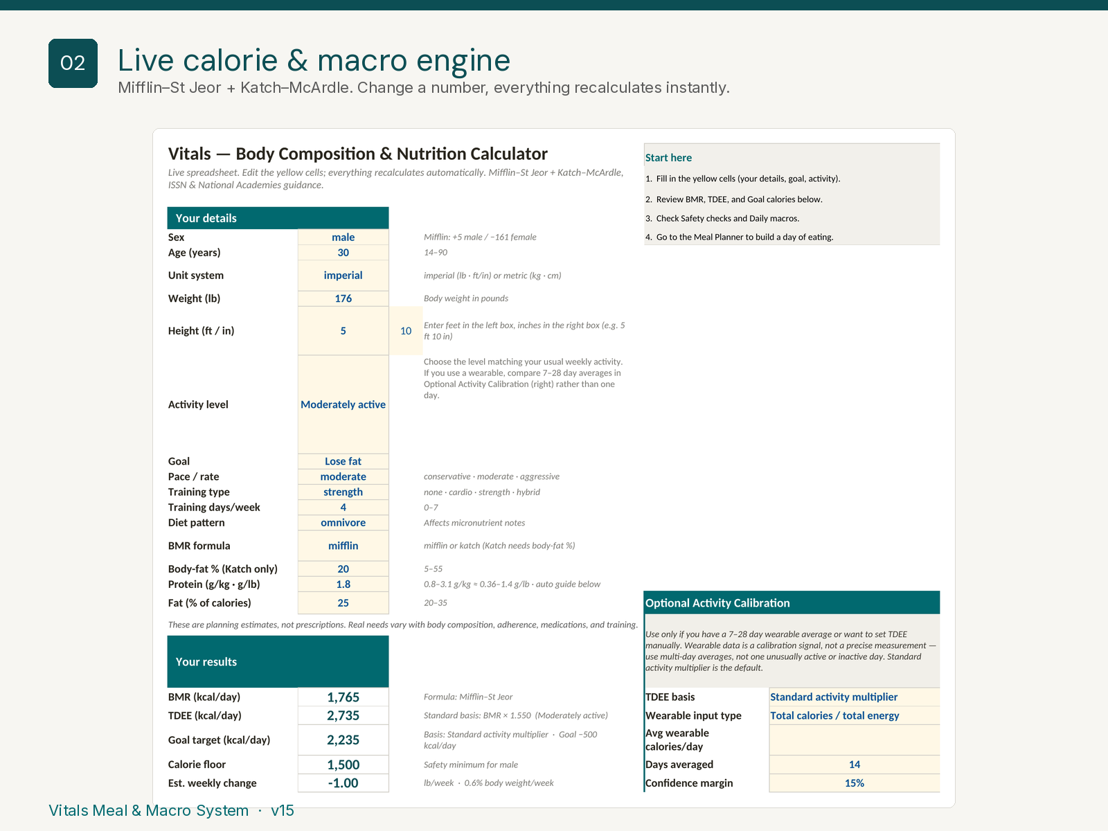 The Vitals macro calculator showing target calories, protein, carbs and fat