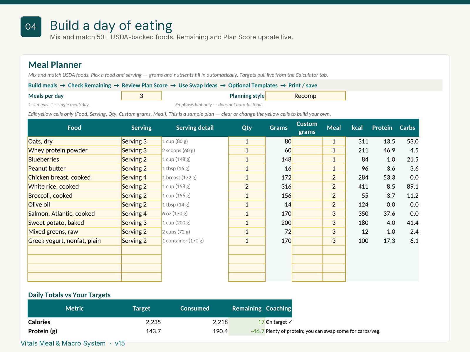 Meal planner sheet